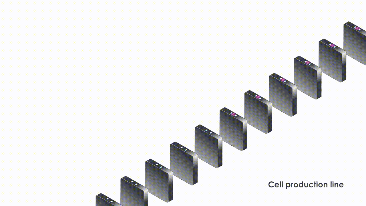 Dukosi cell monitor ICs being installed on a production line