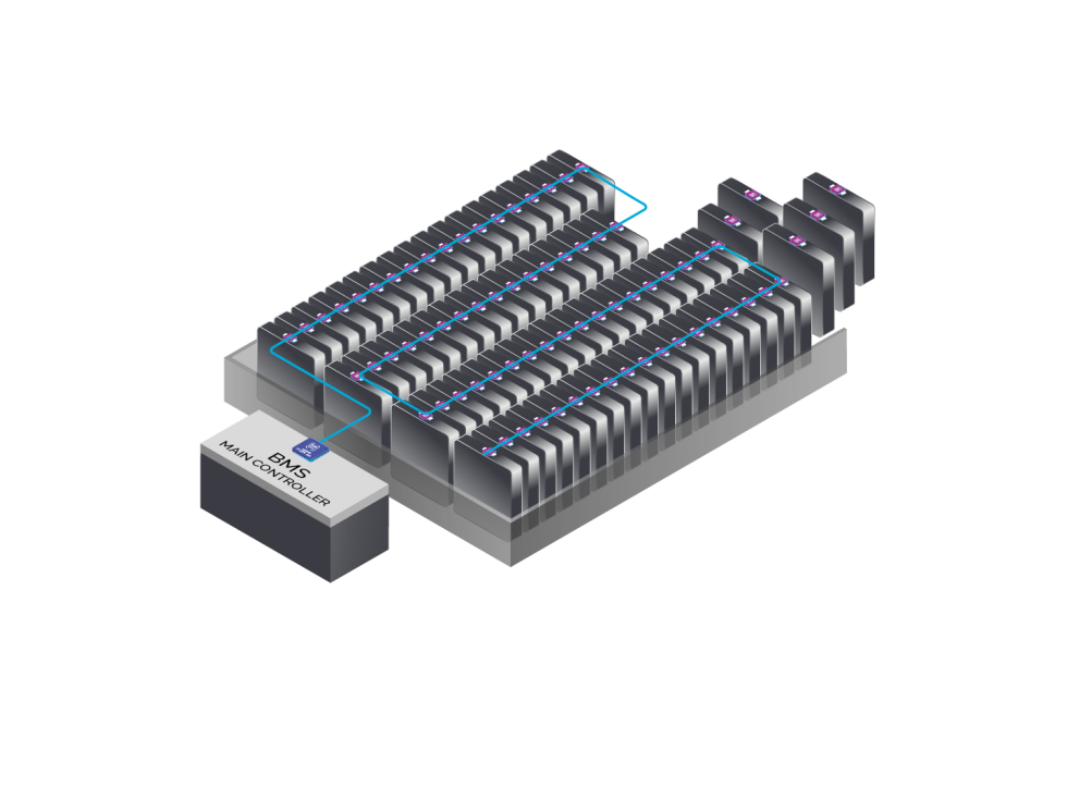 More cells being added to a battery with minimal reconfiguration